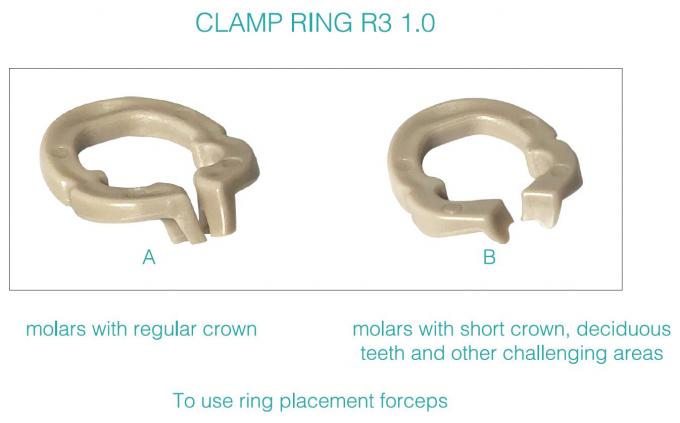 Dentistry Dental Sectional Matrix System Composite Clamp Ring R3 0