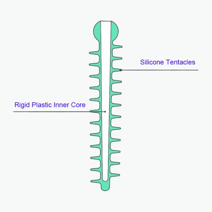 Composite Dental Sectional Matrix System Plastic Adaptive Wedges W3 1.0 0
